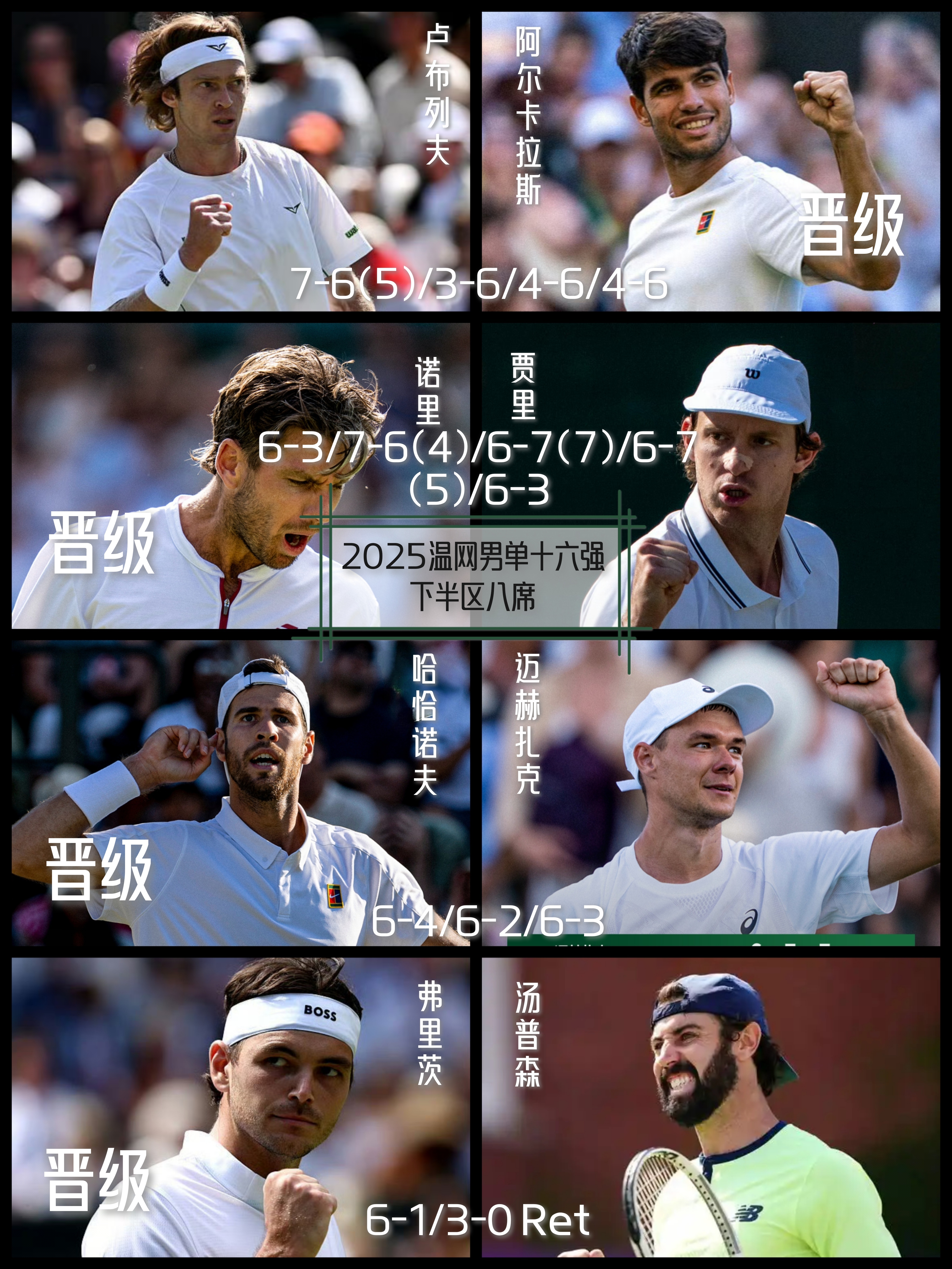 澳网完胜温网，鲁德点燃赛场