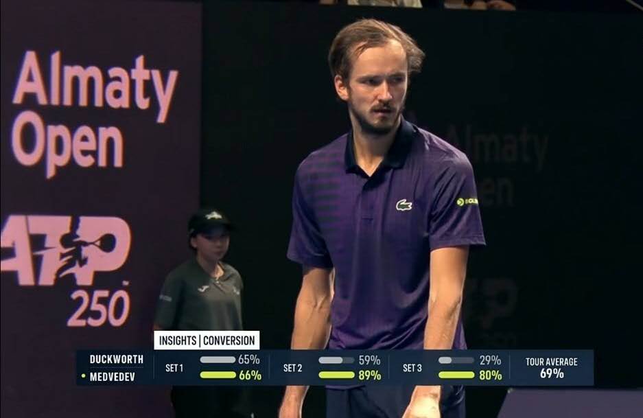 法网逆转年终总决赛，梅德韦杰夫统治全场